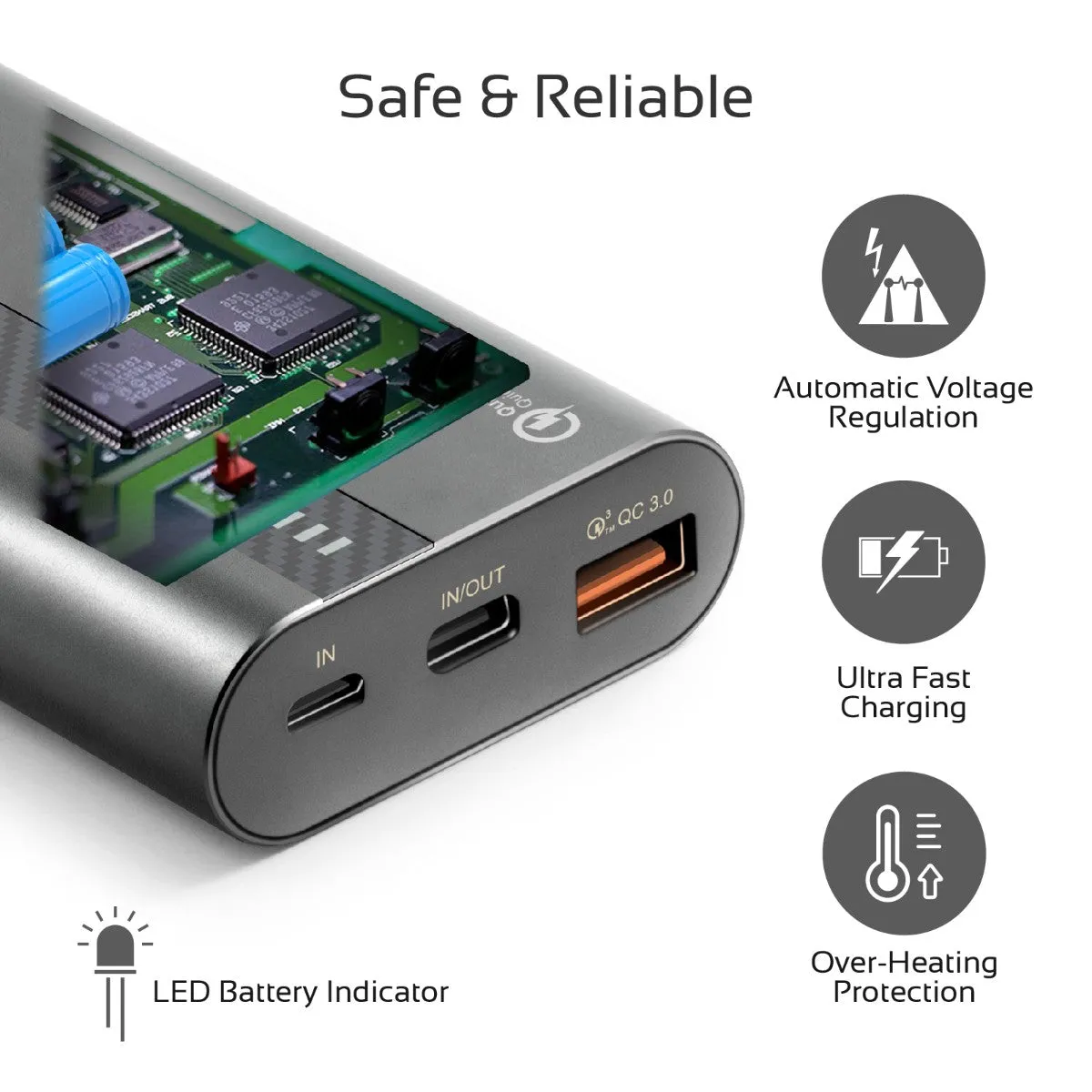 10000mAh Ultra-Fast Charging Power Bank with 18Watt Power Delivery and QC 3.0