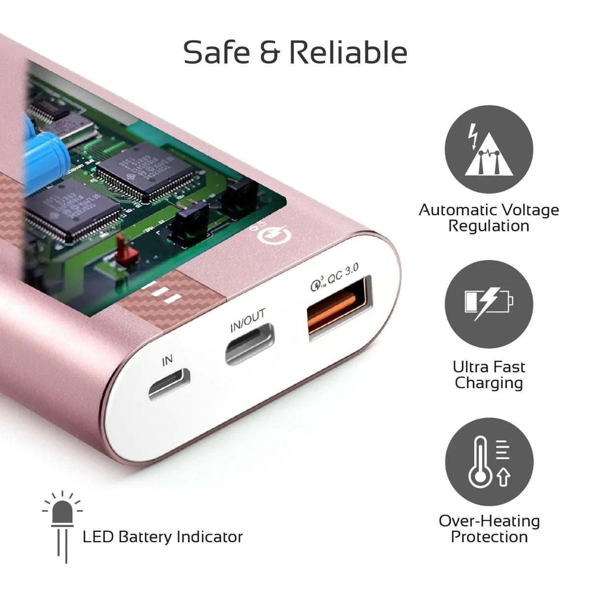 10000mAh Ultra-Fast Charging Power Bank with 18Watt Power Delivery and QC 3.0