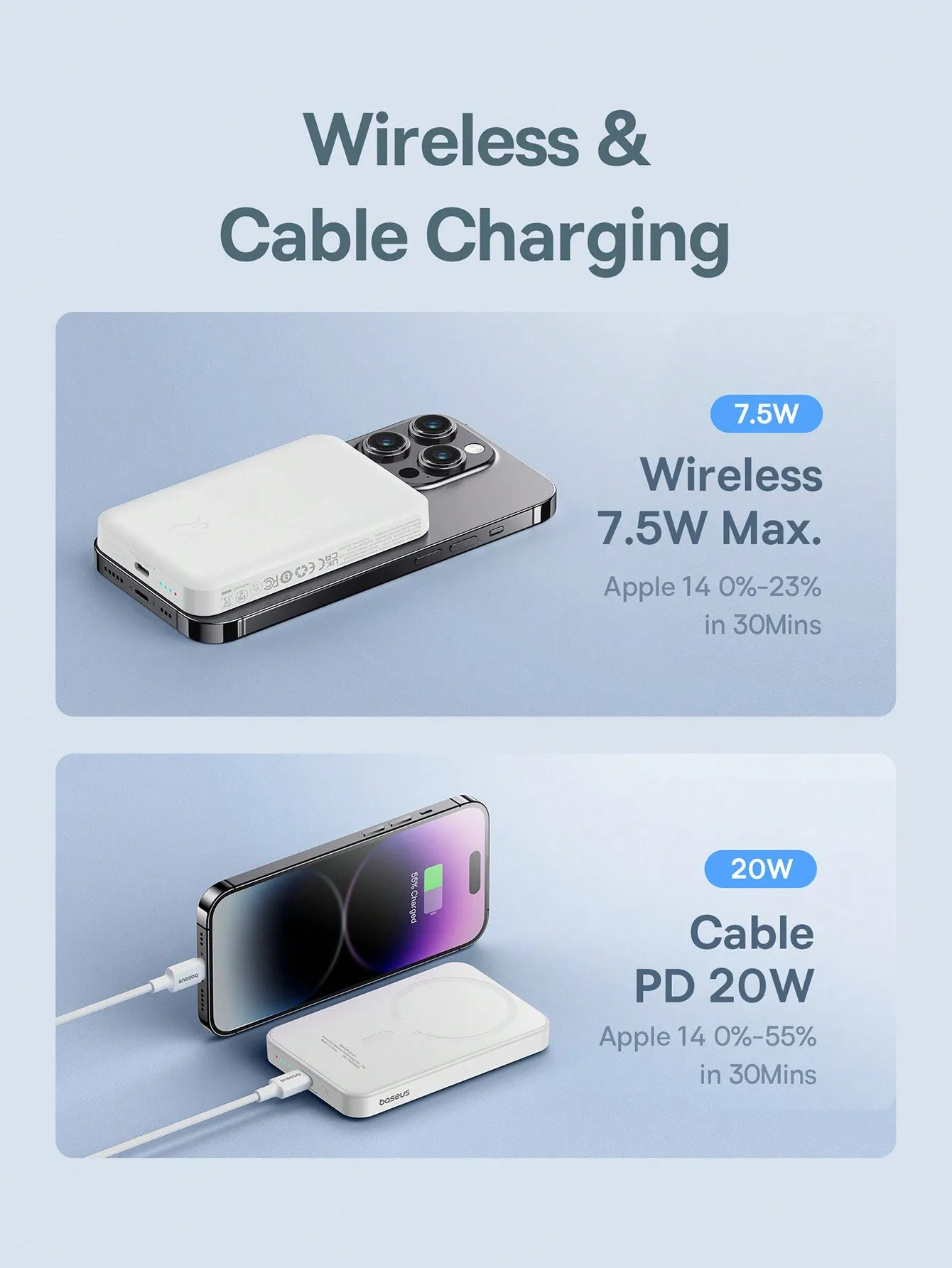 Baseus 5000mAh Magnetic Battery Pack, PD 20W Portable Phone Magsafe Charge