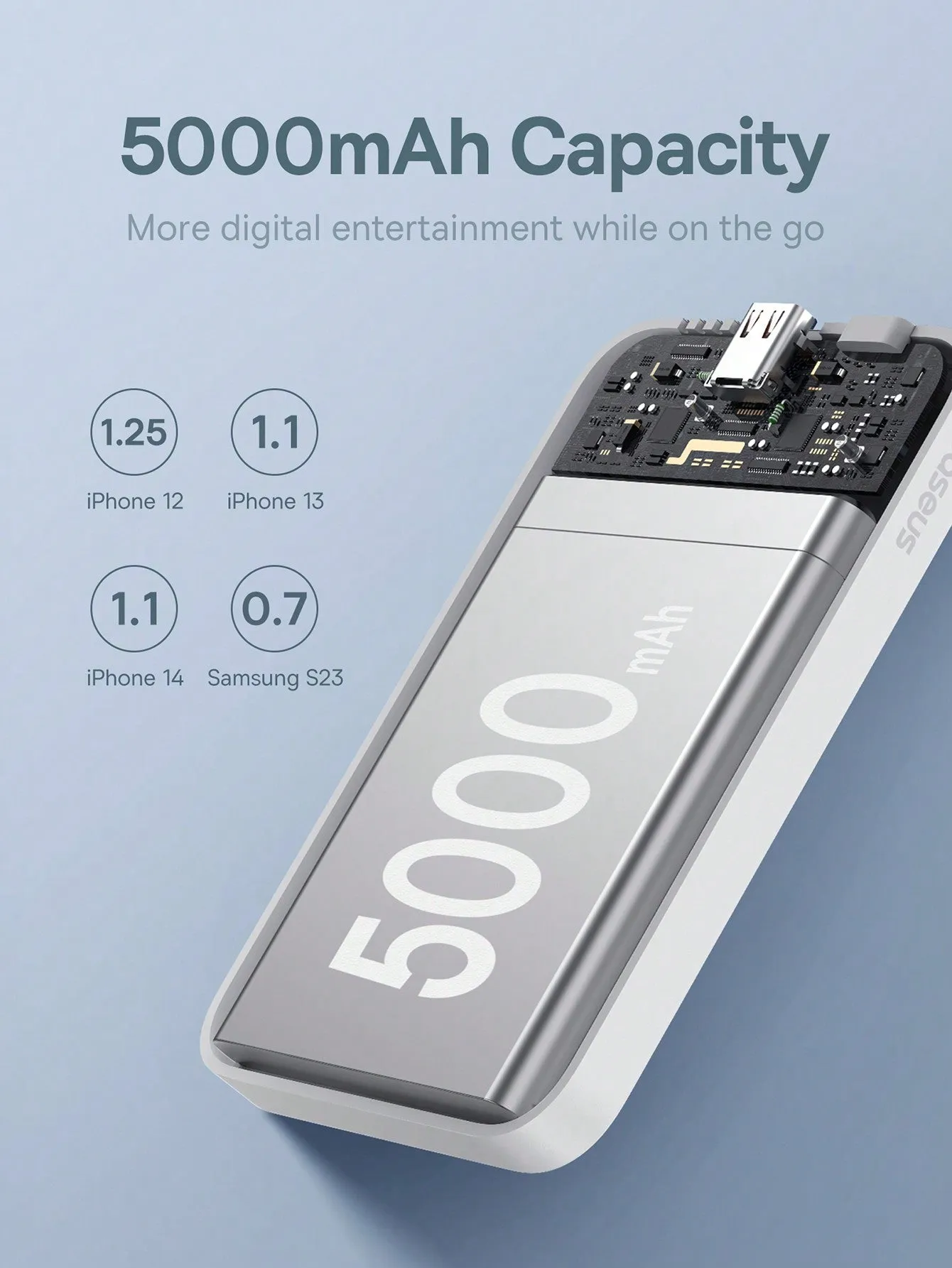 Baseus 5000mAh Magnetic Battery Pack, PD 20W Portable Phone Magsafe Charge