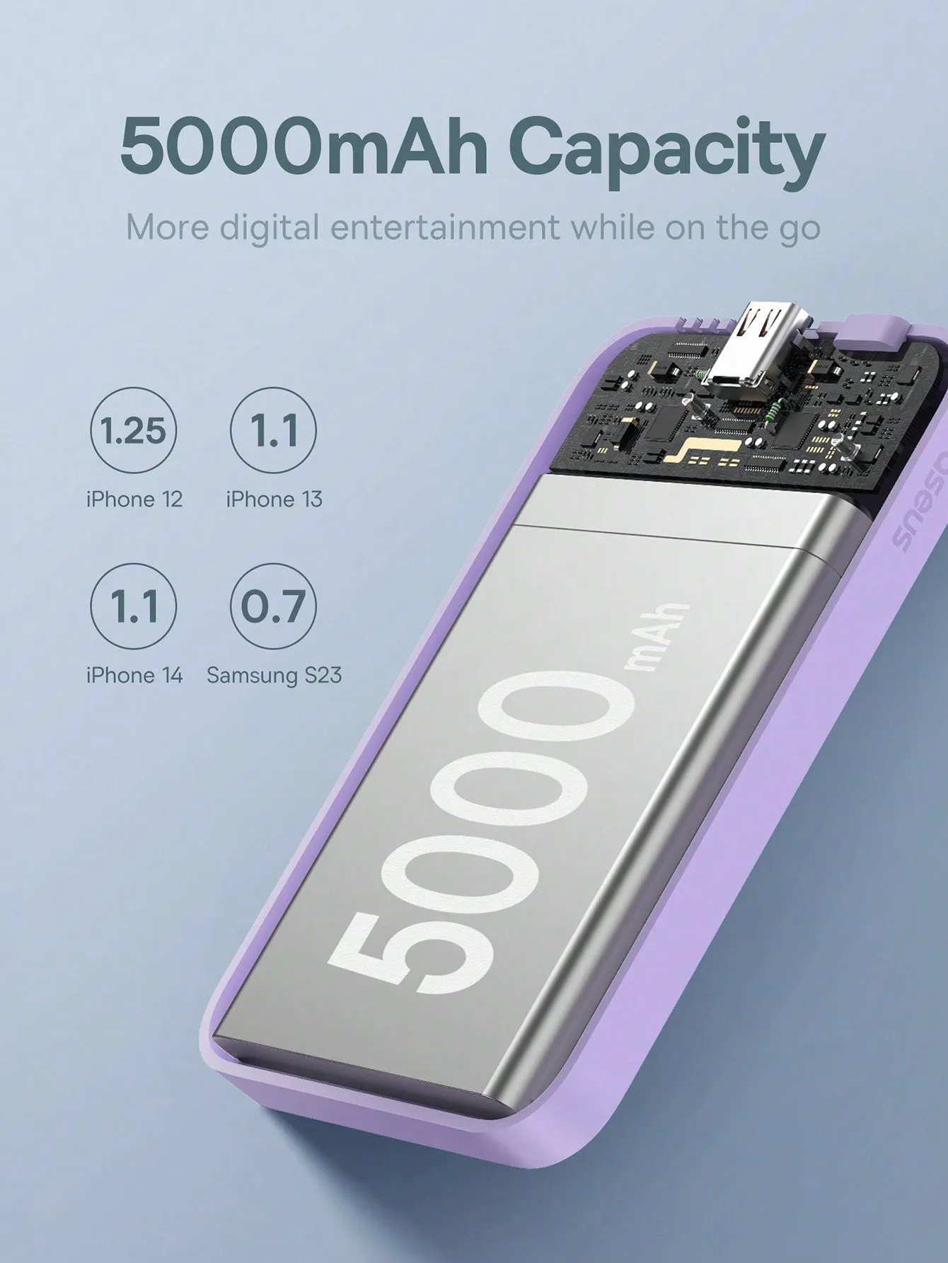 Baseus 5000mAh Magnetic Battery Pack, PD 20W Portable Phone Magsafe Charge