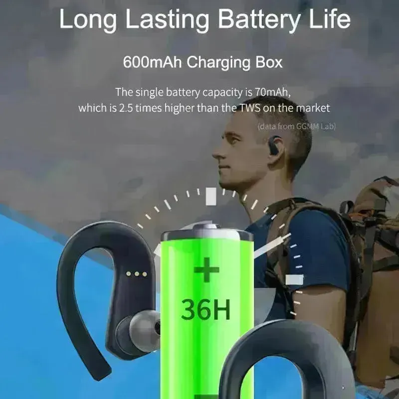 Bluetooth wireless headset