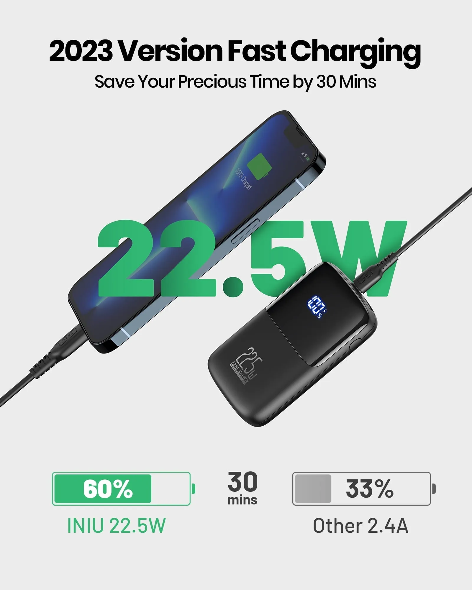INIU Portable Charger, Smallest 22.5W 10000mAh Fast Charging Power Bank for iPhone & Samsung, Black