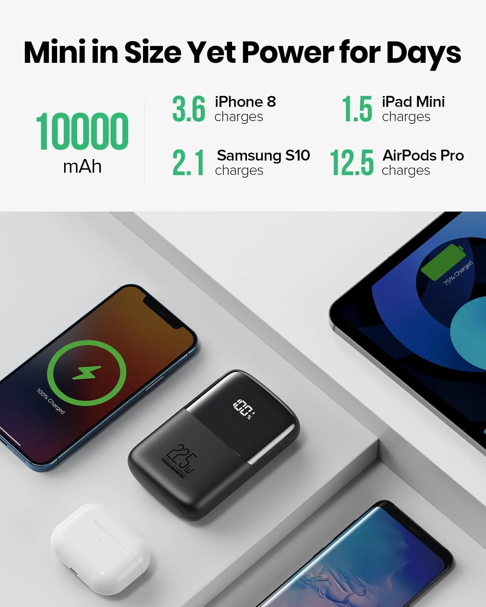 INIU Portable Charger, Smallest 22.5W 10000mAh Fast Charging Power Bank for iPhone & Samsung, Black