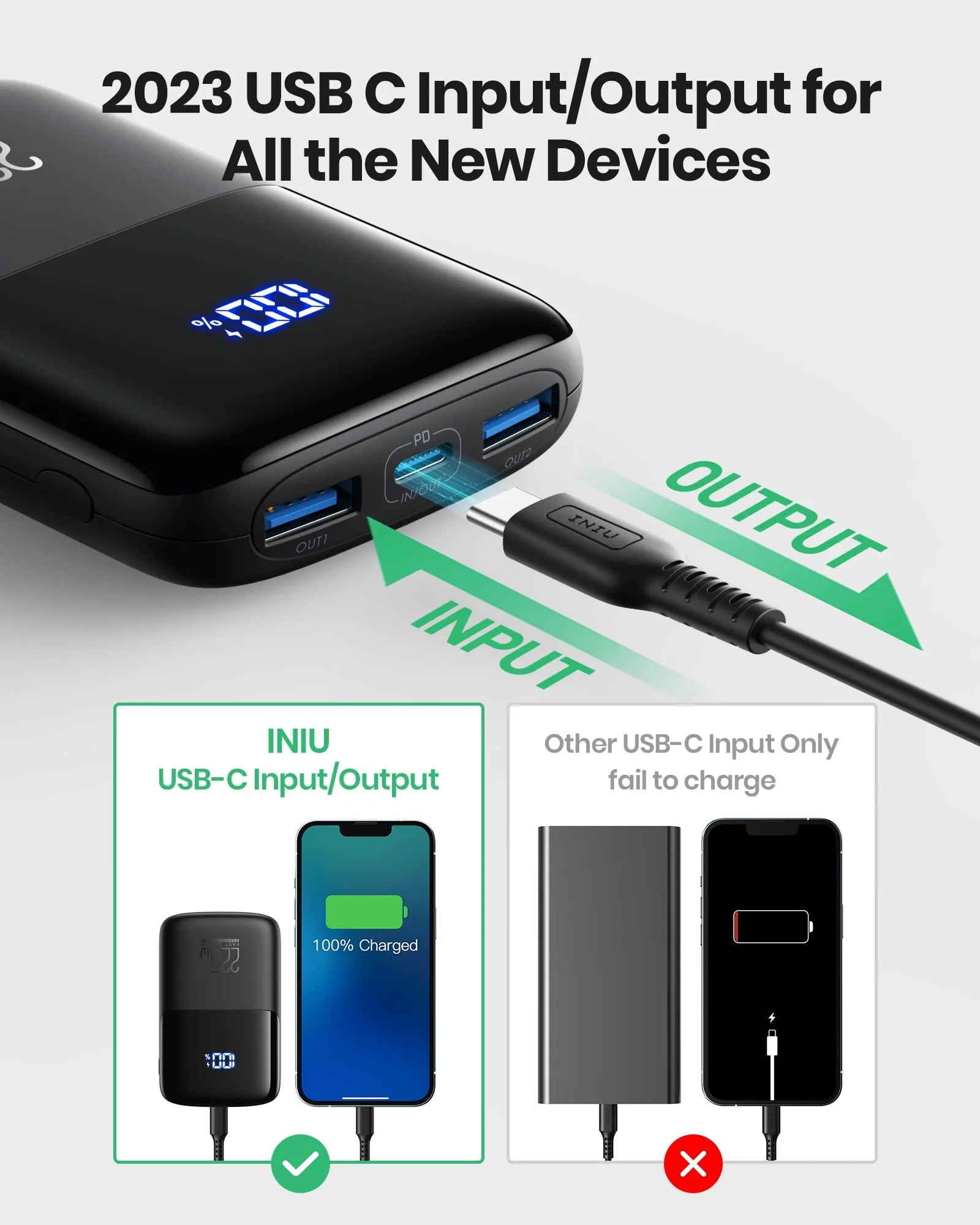 INIU Portable Charger, Smallest 22.5W 10000mAh Fast Charging Power Bank for iPhone & Samsung, Black