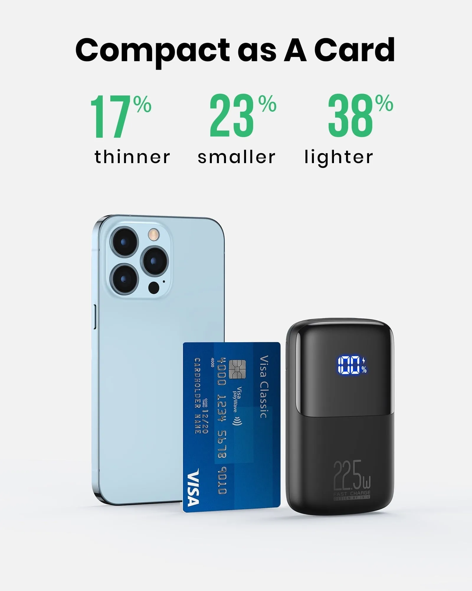 INIU Portable Charger, Smallest 22.5W 10000mAh Fast Charging Power Bank for iPhone & Samsung, Black