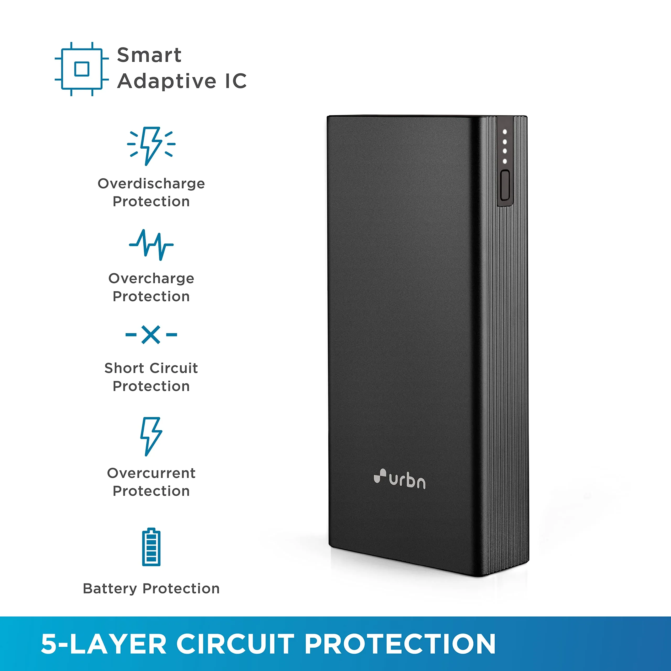 URBN 20000 mAh 12W Fast Charging Metal Power Bank | Dual USB Output | Micro & Type C Input | Safe Charging | Type C Cable Included -Black