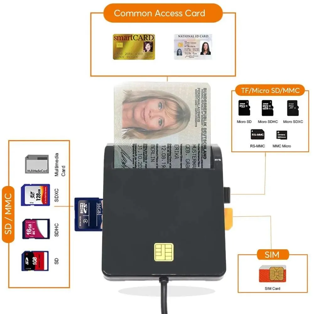 UTHAI X02 USB SIM Card Reader: Secure Bank Card Reader for Windows/Linux - Secure Transactions & Easy Setup