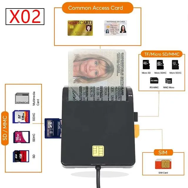 UTHAI X02 USB SIM Card Reader: Secure Bank Card Reader for Windows/Linux - Secure Transactions & Easy Setup