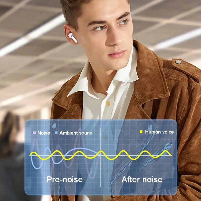 Xiaomi Bluetooth Wireless In-Ear Touch Control Earphone