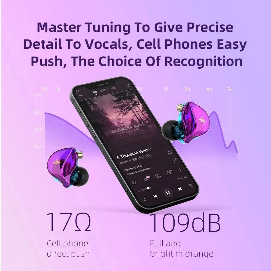 ZXT In-Ear Wired Double Earphones Clear No-Mic Dynamic DJ Monitor IEM Earbuds HIFI Music Sport Headphone